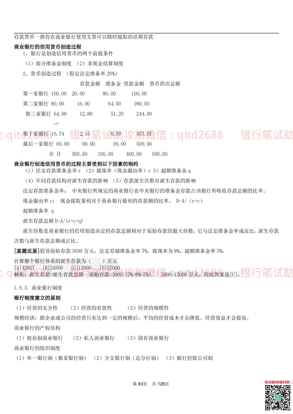 1.1货币与金融讲义_2025春招题库汇总_银行题库-1_银行全套上岸资料_各银行笔试真题_邮储上岸资料_邮储银行招聘考试笔试复习资料_3.邮储银行综合知识（重点复习，已排版可打印）