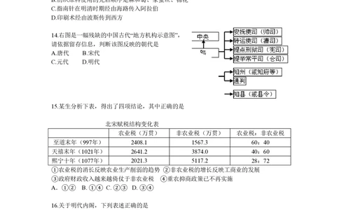 2009年高考历史试卷（浙江）（空白卷）_历史历年高考真题_新&middot;PDF版2008-2025&middot;高考历史真题_历史（按年份分类）2008-2025_2009&middot;历史高考真题