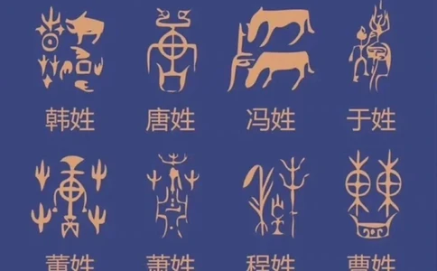 百家姓图腾_中小学精品资料(高清可打印)_百科知识大全集312份高清资料整理版