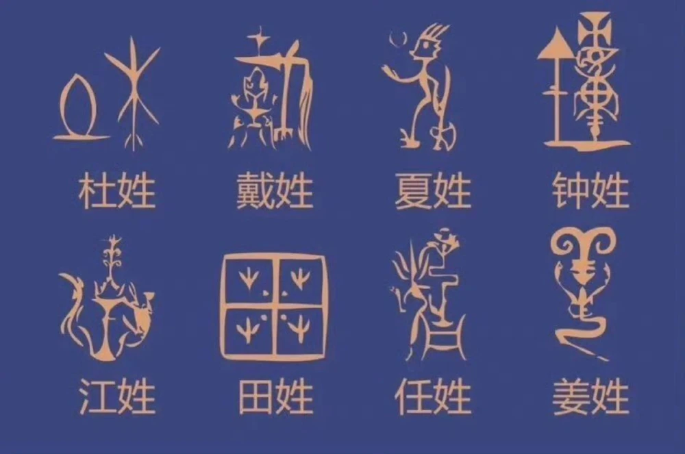 百家姓图腾_中小学精品资料(高清可打印)_百科知识大全集312份高清资料整理版