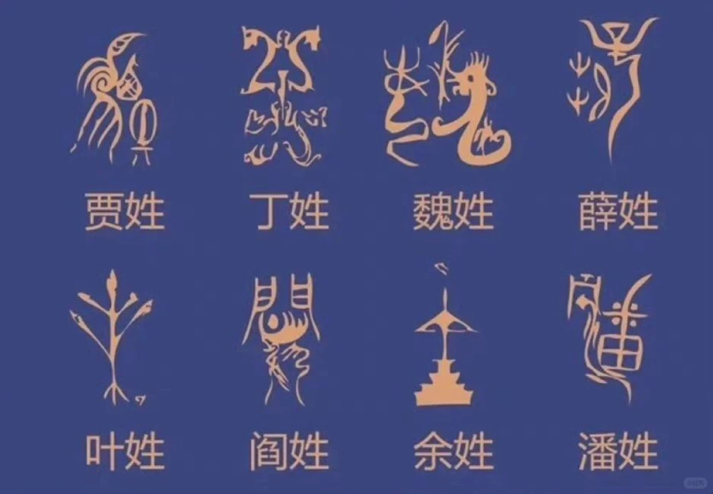 百家姓图腾_中小学精品资料(高清可打印)_百科知识大全集312份高清资料整理版