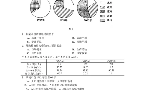 2008年高考地理试卷（浙江）（解析卷）_地理历年高考真题_新&middot;Word版2008-2025&middot;高考地理真题_地理（按省份分类）2008-2025_2008-2025&middot;（浙江）地理高考真题