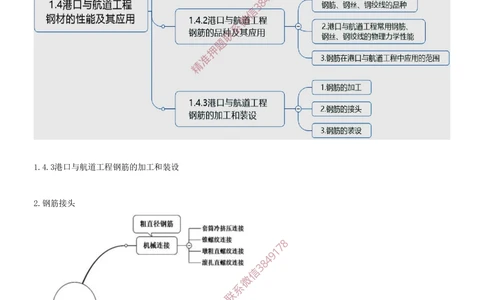 04.04-第1篇-第1章-港口与航道工程专业技术（四）_2026年一级建造师_2026年一建港航_2025年一建港航SVIP_04-冲刺串讲✿考点强化✿小灶集训_01-港航《冲刺串讲班》皮丹丹SMR