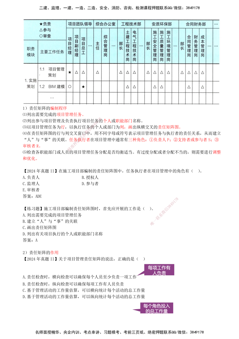 09-第1章-1.2.2-工程项目管理组织_2026年一级建造师_2026年一建管理_2025年一建管理SVIP_02-基础精讲✿高端面授✿深度强化_10-管理《天一精讲班》金月、王少杰KL推荐_金月_讲义
