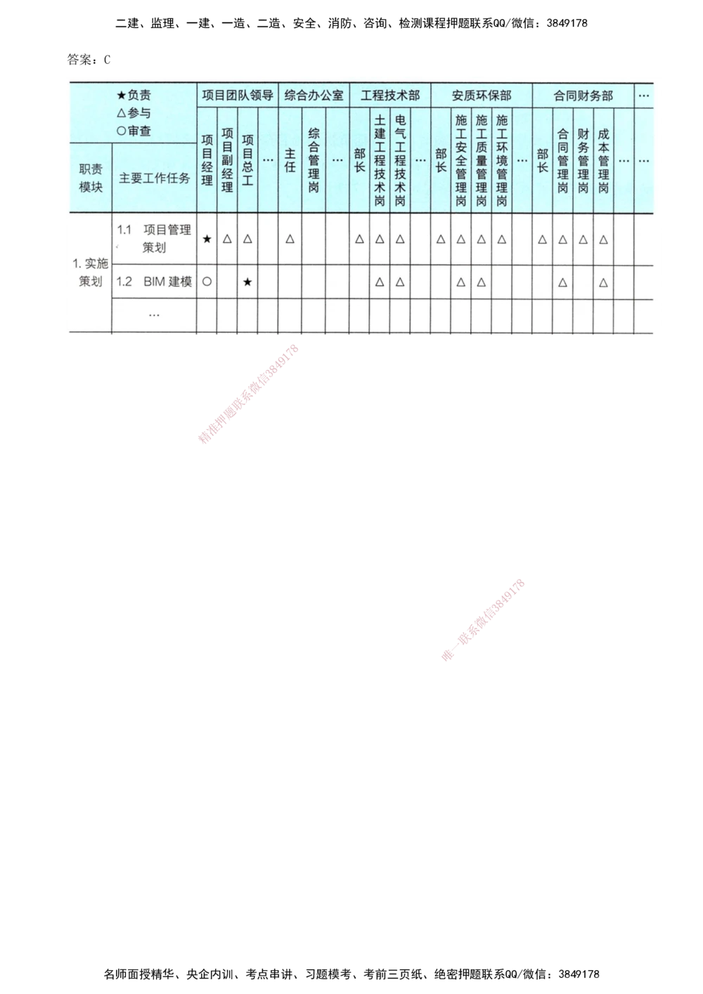 09-第1章-1.2.2-工程项目管理组织_2026年一级建造师_2026年一建管理_2025年一建管理SVIP_02-基础精讲✿高端面授✿深度强化_10-管理《天一精讲班》金月、王少杰KL推荐_金月_讲义