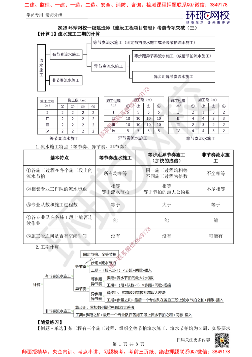 03.2025一建管理考前专项突破（三）-计算专题(1)_2026年一级建造师_2026年一建管理_2025年一建管理SVIP_04-冲刺串讲✿考点强化✿小灶集训_09-管理《专项突破班》张君HQ