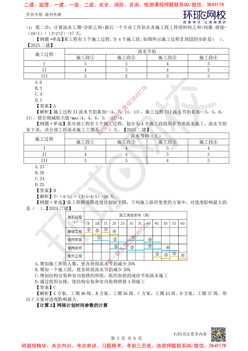 03.2025一建管理考前专项突破（三）-计算专题(1)_2026年一级建造师_2026年一建管理_2025年一建管理SVIP_04-冲刺串讲✿考点强化✿小灶集训_09-管理《专项突破班》张君HQ