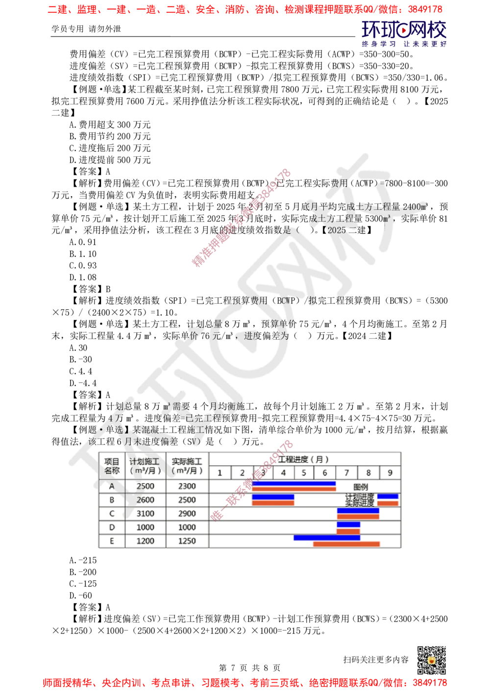03.2025一建管理考前专项突破（三）-计算专题(1)_2026年一级建造师_2026年一建管理_2025年一建管理SVIP_04-冲刺串讲✿考点强化✿小灶集训_09-管理《专项突破班》张君HQ