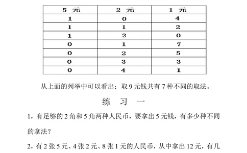 第３７周简单列举_小学奥数举一反三1-6年级相关课程_5五年级奥数《举一反三》配套讲义课件_举一反三5年级课件配套教材讲义_举一反三-五年级奥数分册