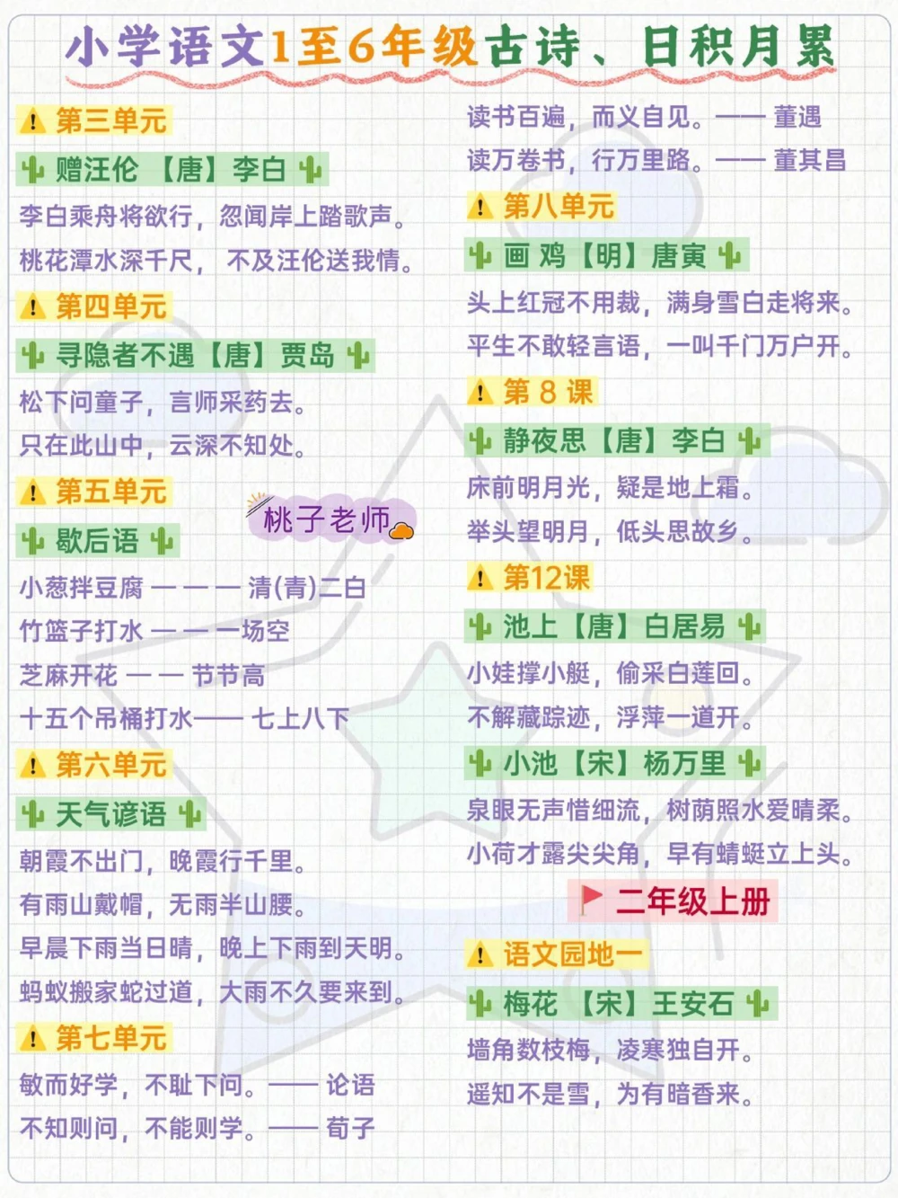 高分宝典小学语文必备古诗与日积月累_中小学精品资料(高清可打印)_古诗词大全集281份高清资料整理版