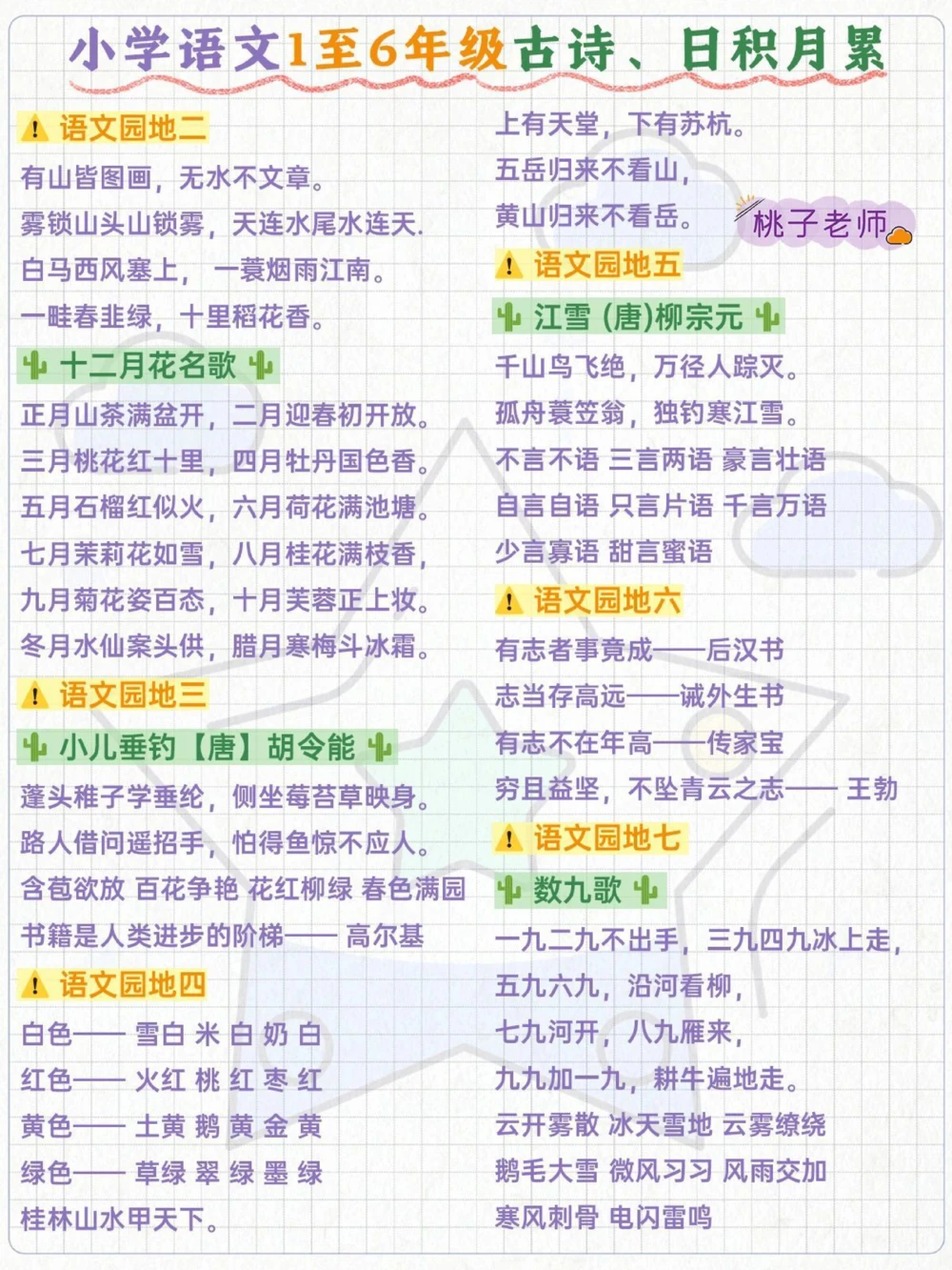 高分宝典小学语文必备古诗与日积月累_中小学精品资料(高清可打印)_古诗词大全集281份高清资料整理版