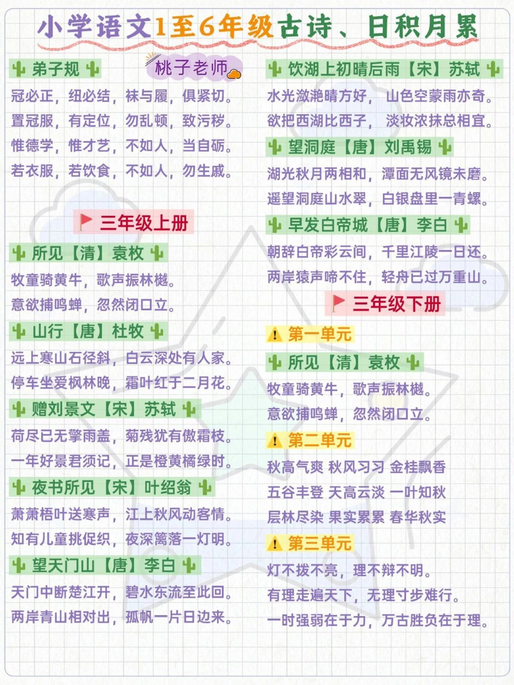 高分宝典小学语文必备古诗与日积月累_中小学精品资料(高清可打印)_古诗词大全集281份高清资料整理版