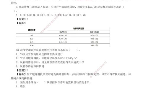 01-03_2026年一级建造师_2026年一建机电_2025年一建机电SVIP_03-习题精析✿实战特训✿模考通关_44-机电《模考大赛班》王子初233
