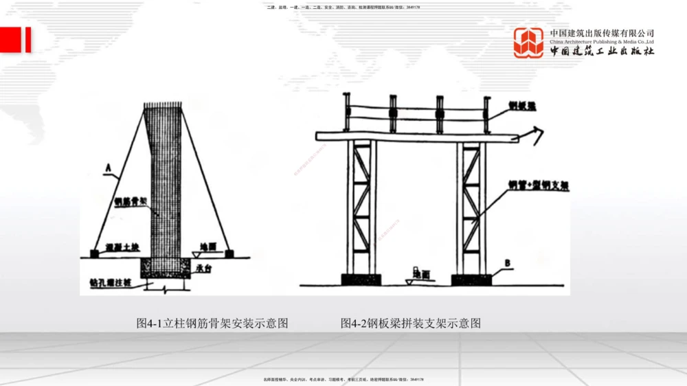 09.26一建《港航》考后估分课_2026年一级建造师_2026年一建港航_2026年一建港航SVIP_03-习题精析✿实战特训✿模考通关_01-2026年一建港航-建工社-考后估分公开-陈冬铭_讲义