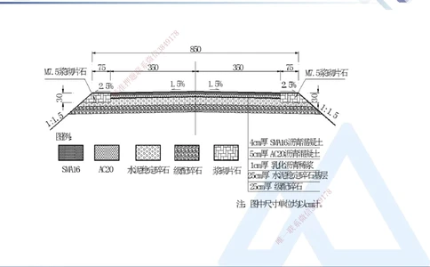 02.2026卢小东-恒考点精析（赢跑课）-公路实务2_2026年一级建造师_2026年一建公路_2026年一建公路SVIP_2026一建公路SVIP_02-基础精讲✿高端面授✿深度强化_讲义