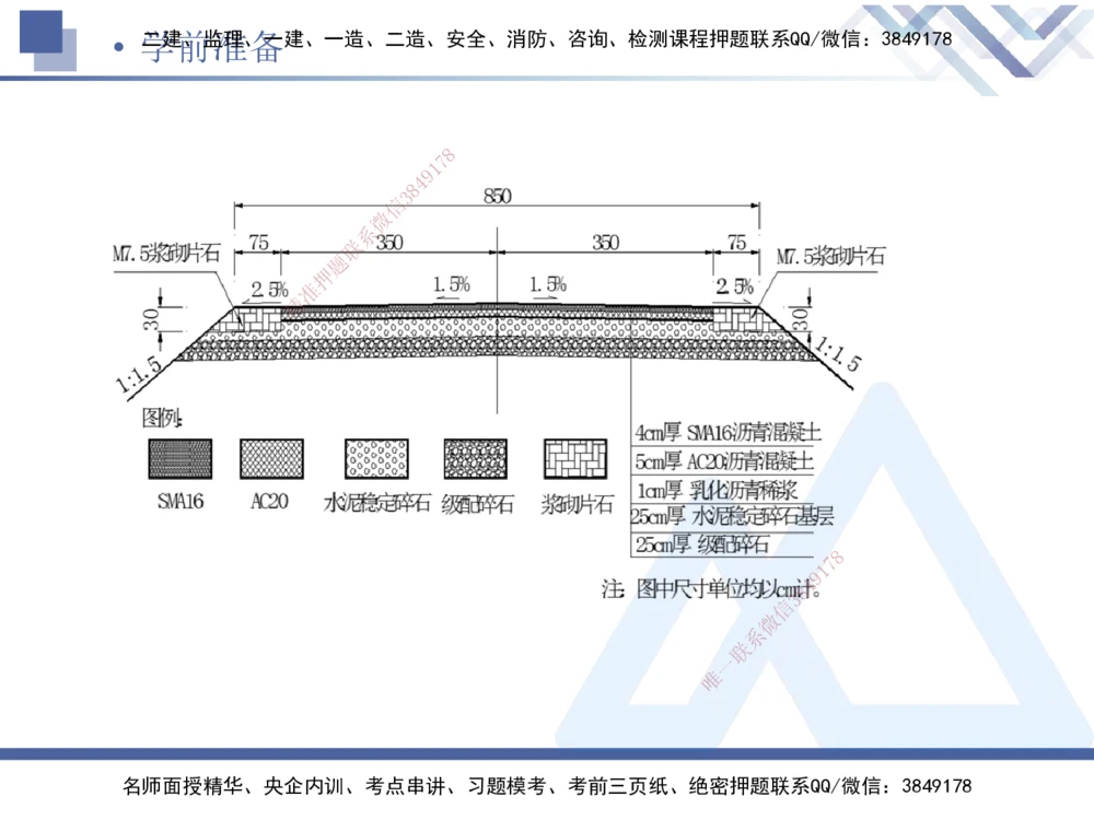 02.2026卢小东-恒考点精析（赢跑课）-公路实务2_2026年一级建造师_2026年一建公路_2026年一建公路SVIP_2026一建公路SVIP_02-基础精讲✿高端面授✿深度强化_讲义