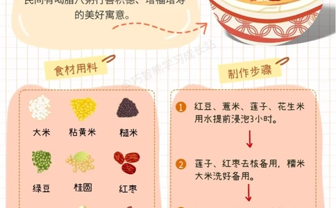 节日科普&middot;腊八节这些科普你知道吗_中小学精品资料(高清可打印)_古文化大全集628份高清资料整理版