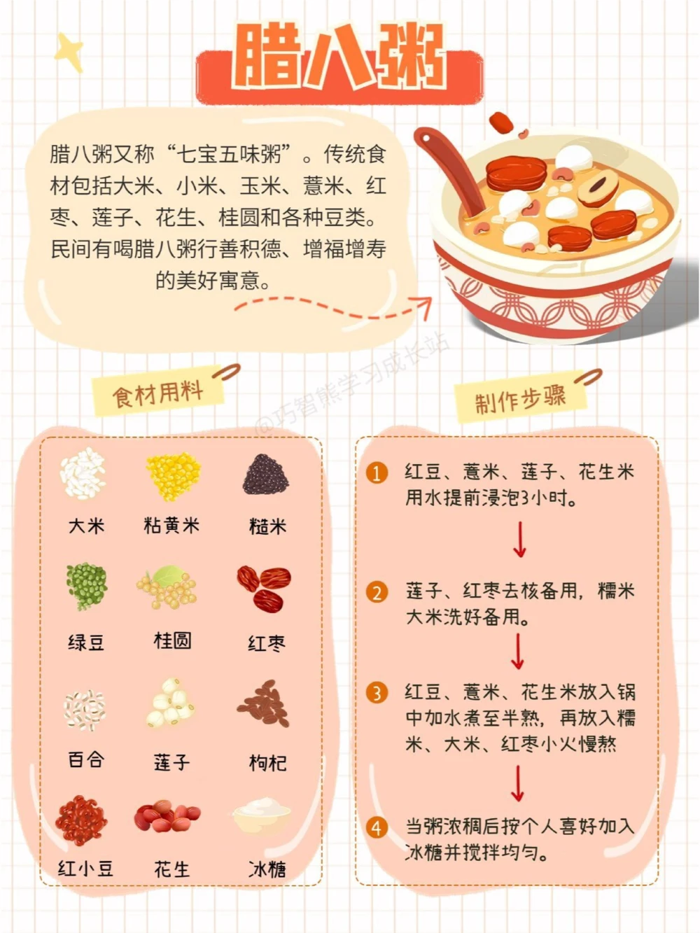 节日科普&middot;腊八节这些科普你知道吗_中小学精品资料(高清可打印)_古文化大全集628份高清资料整理版