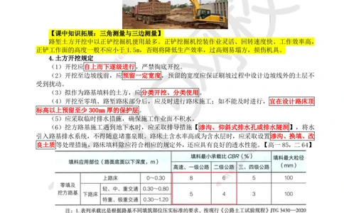 03.第3讲-11挖方路基施工-土质路堑_2026年一级建造师_2026年一建公路_2025年一建公路SVIP_02-基础精讲✿高端面授✿深度强化_09-公路《考点精讲班》吴然、安国庆HQ_安国庆