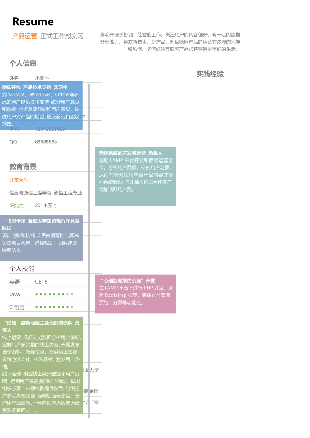 48_26考研复试_复试真题、简历模板、补充资料（旧版资料）_考研复试简历124款_106单页简历模板