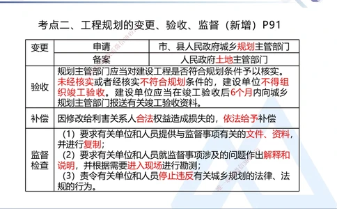 02.2025刘颖-核心考点精析-法规2_2026年一建法规_2025年一建法规SVIP_02-基础精讲✿高端面授✿深度强化_07-法规《核心考点精析》刘颖HX_讲义