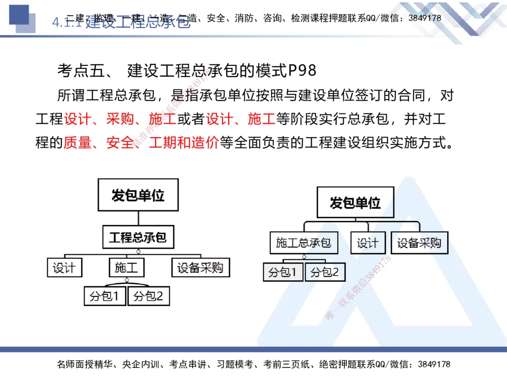 02.2025刘颖-核心考点精析-法规2_2026年一建法规_2025年一建法规SVIP_02-基础精讲✿高端面授✿深度强化_07-法规《核心考点精析》刘颖HX_讲义