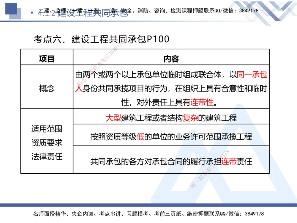 02.2025刘颖-核心考点精析-法规2_2026年一建法规_2025年一建法规SVIP_02-基础精讲✿高端面授✿深度强化_07-法规《核心考点精析》刘颖HX_讲义