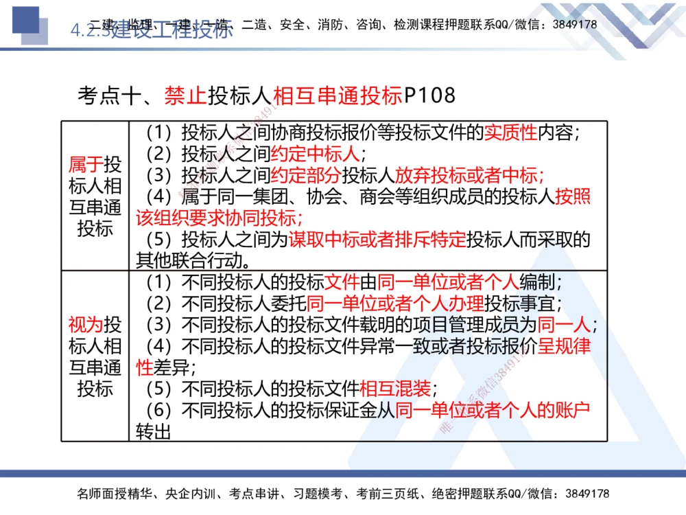 02.2025刘颖-核心考点精析-法规2_2026年一建法规_2025年一建法规SVIP_02-基础精讲✿高端面授✿深度强化_07-法规《核心考点精析》刘颖HX_讲义