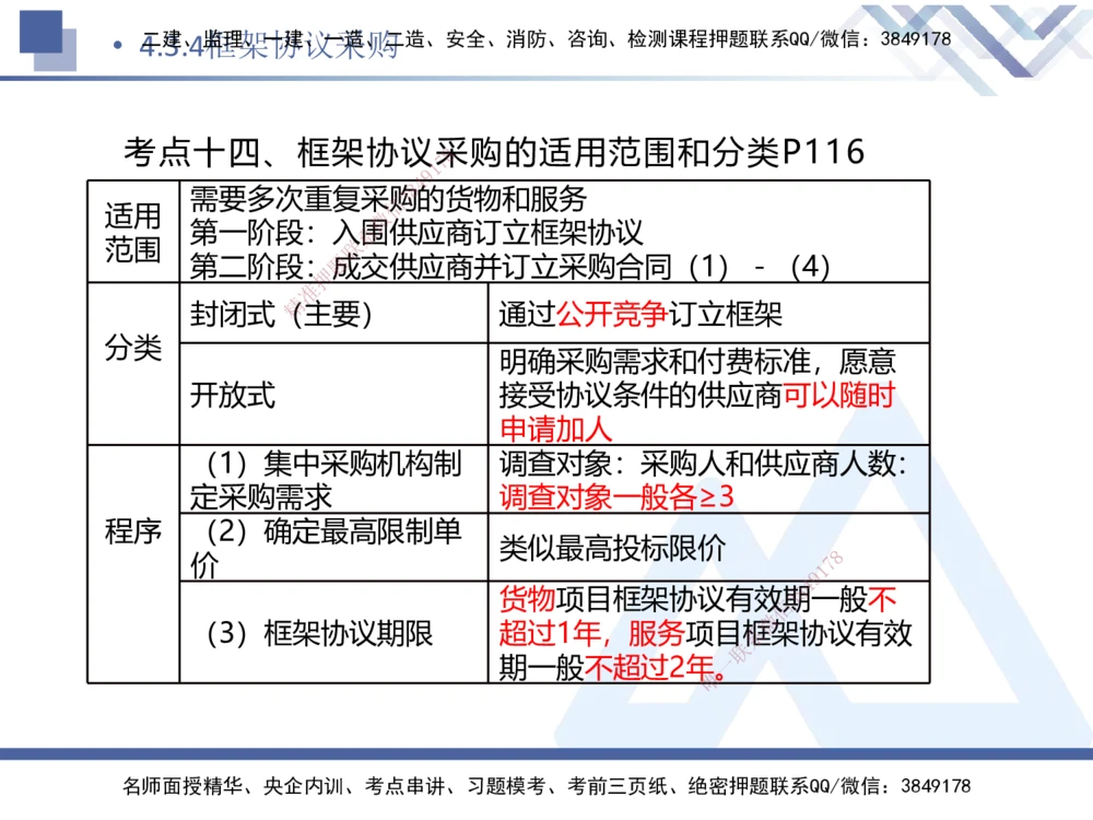 02.2025刘颖-核心考点精析-法规2_2026年一建法规_2025年一建法规SVIP_02-基础精讲✿高端面授✿深度强化_07-法规《核心考点精析》刘颖HX_讲义