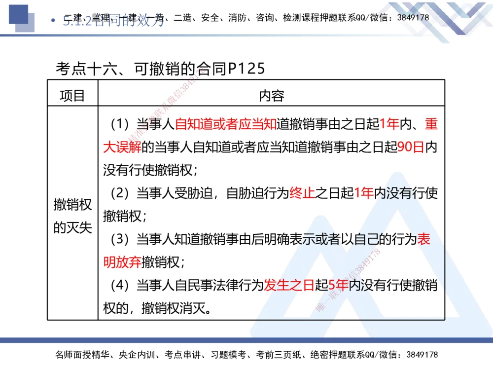 02.2025刘颖-核心考点精析-法规2_2026年一建法规_2025年一建法规SVIP_02-基础精讲✿高端面授✿深度强化_07-法规《核心考点精析》刘颖HX_讲义
