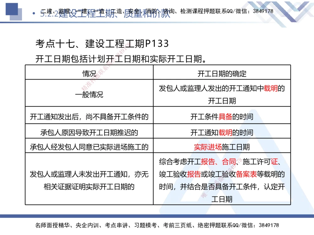 02.2025刘颖-核心考点精析-法规2_2026年一建法规_2025年一建法规SVIP_02-基础精讲✿高端面授✿深度强化_07-法规《核心考点精析》刘颖HX_讲义