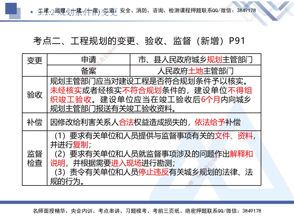 02.2025刘颖-核心考点精析-法规2_2026年一建法规_2025年一建法规SVIP_02-基础精讲✿高端面授✿深度强化_07-法规《核心考点精析》刘颖HX_讲义