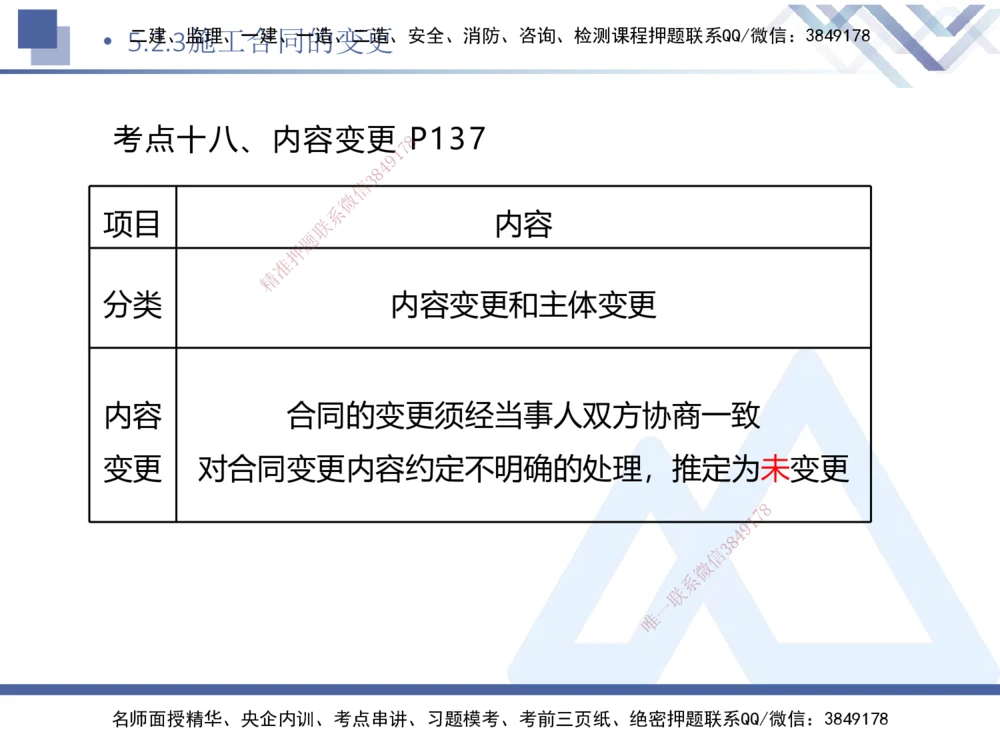 02.2025刘颖-核心考点精析-法规2_2026年一建法规_2025年一建法规SVIP_02-基础精讲✿高端面授✿深度强化_07-法规《核心考点精析》刘颖HX_讲义