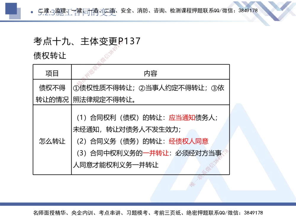 02.2025刘颖-核心考点精析-法规2_2026年一建法规_2025年一建法规SVIP_02-基础精讲✿高端面授✿深度强化_07-法规《核心考点精析》刘颖HX_讲义