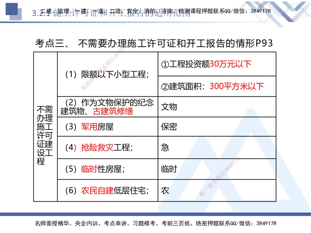 02.2025刘颖-核心考点精析-法规2_2026年一建法规_2025年一建法规SVIP_02-基础精讲✿高端面授✿深度强化_07-法规《核心考点精析》刘颖HX_讲义