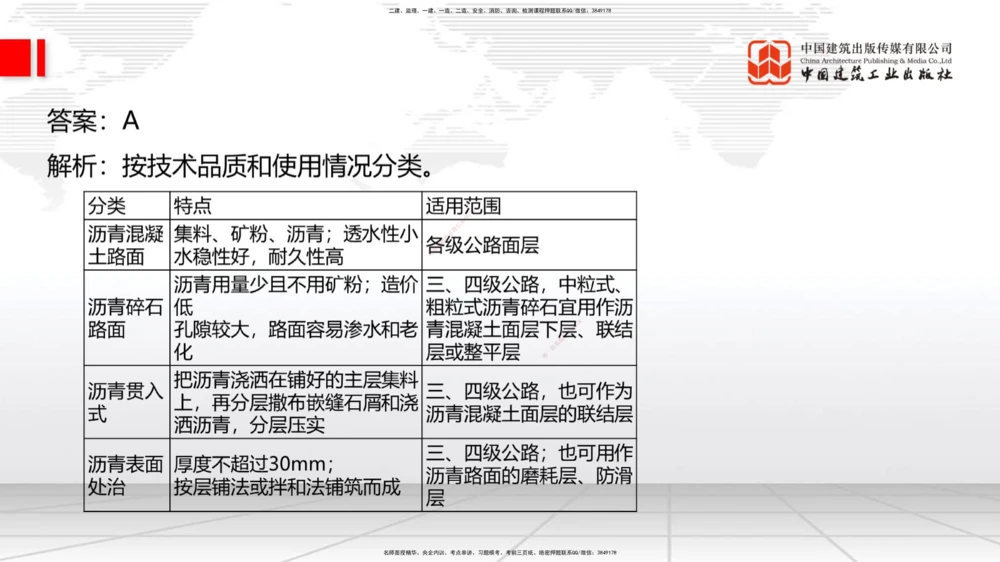 04.2025一建《法规》第一章测试题及答案黑白打印_2026年一建法规_2025年一建法规SVIP_02-基础精讲✿高端面授✿深度强化_33-法规《直播带学课》武海峰XT_--配套讲义--