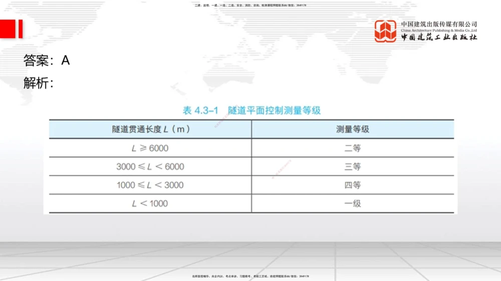 04.2025一建《法规》第一章测试题及答案黑白打印_2026年一建法规_2025年一建法规SVIP_02-基础精讲✿高端面授✿深度强化_33-法规《直播带学课》武海峰XT_--配套讲义--