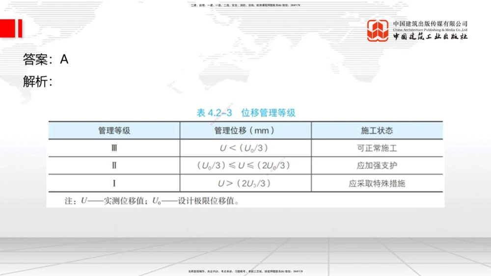 04.2025一建《法规》第一章测试题及答案黑白打印_2026年一建法规_2025年一建法规SVIP_02-基础精讲✿高端面授✿深度强化_33-法规《直播带学课》武海峰XT_--配套讲义--