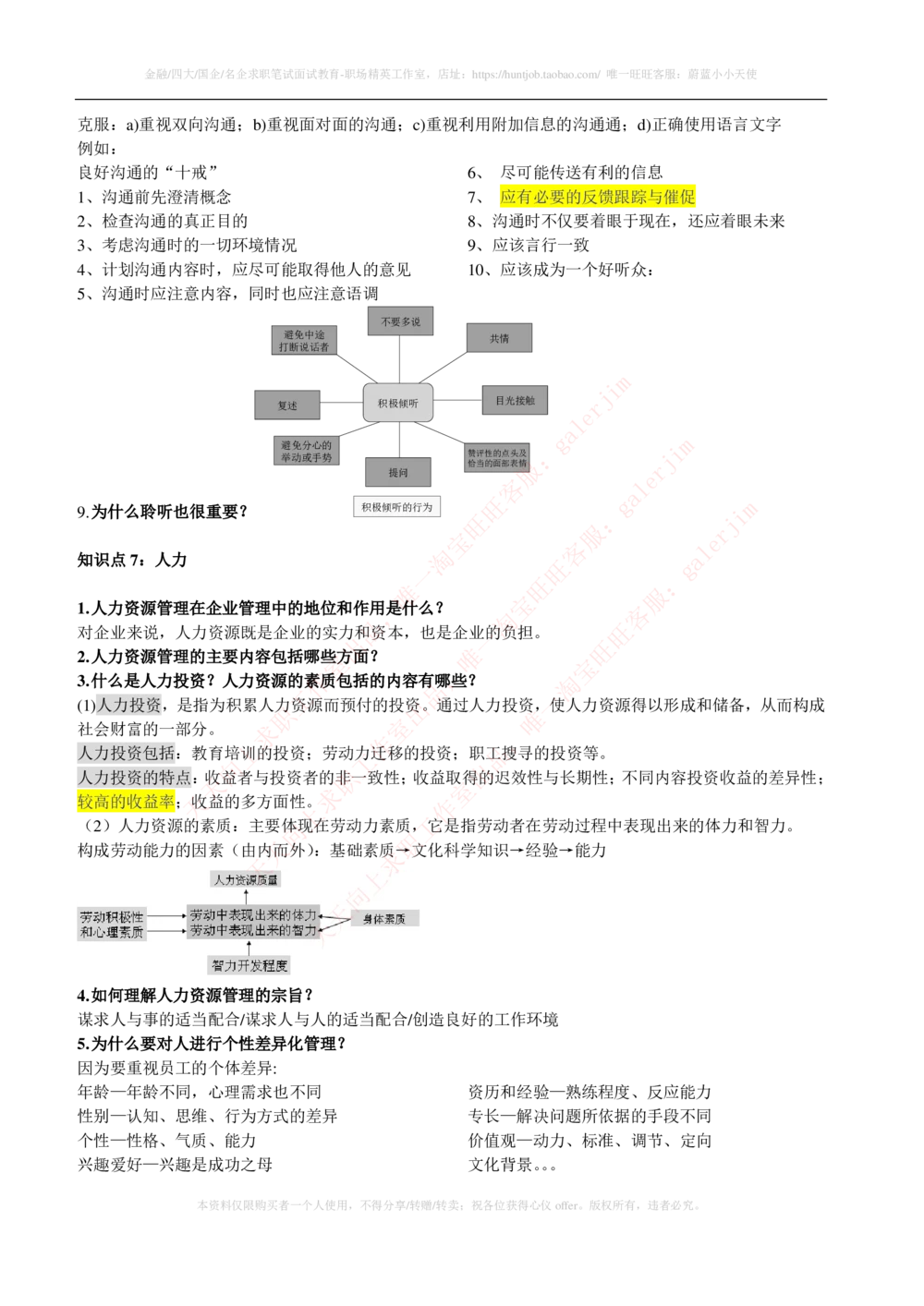 2-1-市场类专业知识点--管理学复习知识点讲义整理_三桶油_中石化笔试_中石化_中石化笔试_2-中国石油化工集团（中石化）2022招聘笔试完整知识点（专业知识部分）