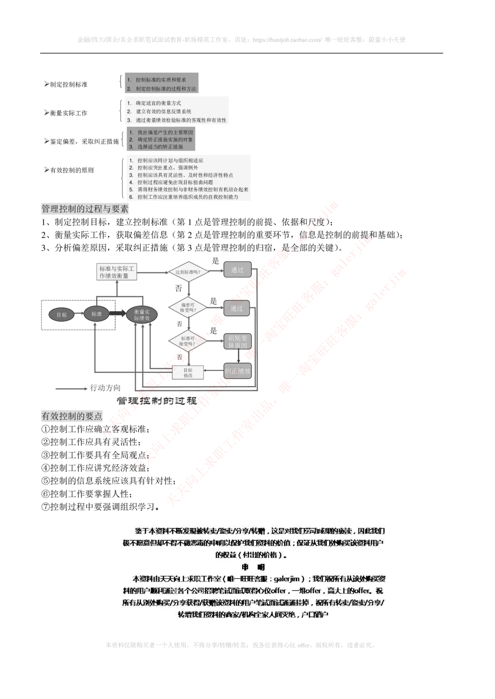 2-1-市场类专业知识点--管理学复习知识点讲义整理_三桶油_中石化笔试_中石化_中石化笔试_2-中国石油化工集团（中石化）2022招聘笔试完整知识点（专业知识部分）