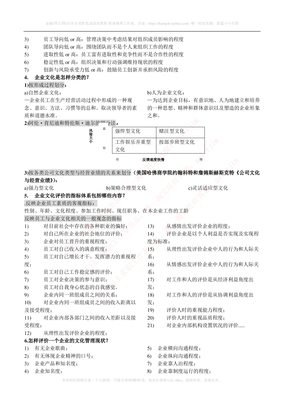 2-1-市场类专业知识点--管理学复习知识点讲义整理_三桶油_中石化笔试_中石化_中石化笔试_2-中国石油化工集团（中石化）2022招聘笔试完整知识点（专业知识部分）