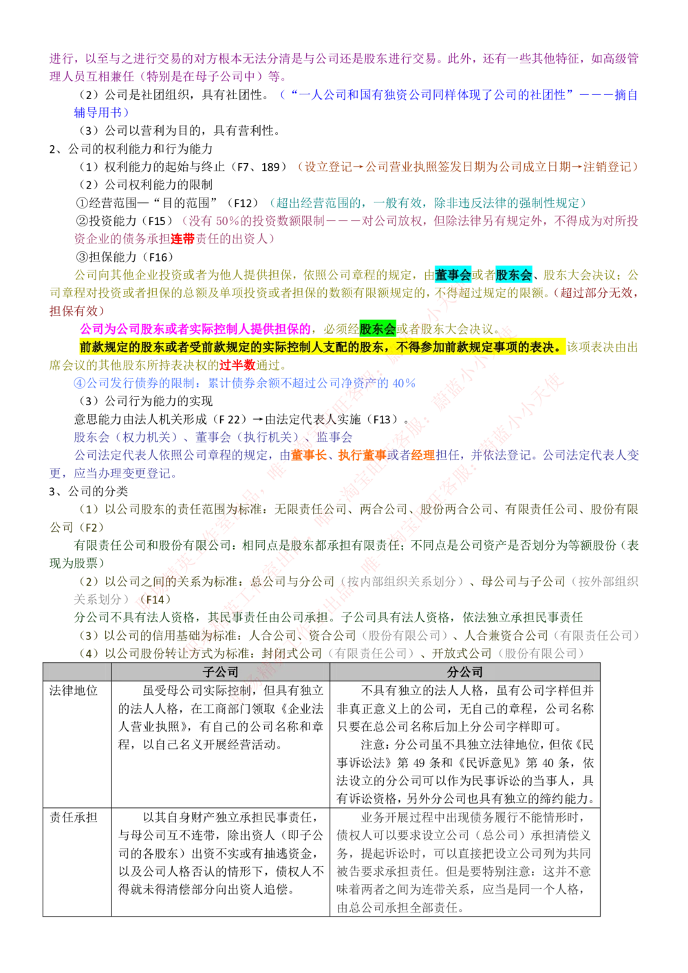1-中国联通招聘笔试精华讲义宝典_2025春招题库汇总_国企-运营商题库_联通笔试资料_2023年中国lian.tong笔试专项复习资料_重中之重之一中国.联通简介知识