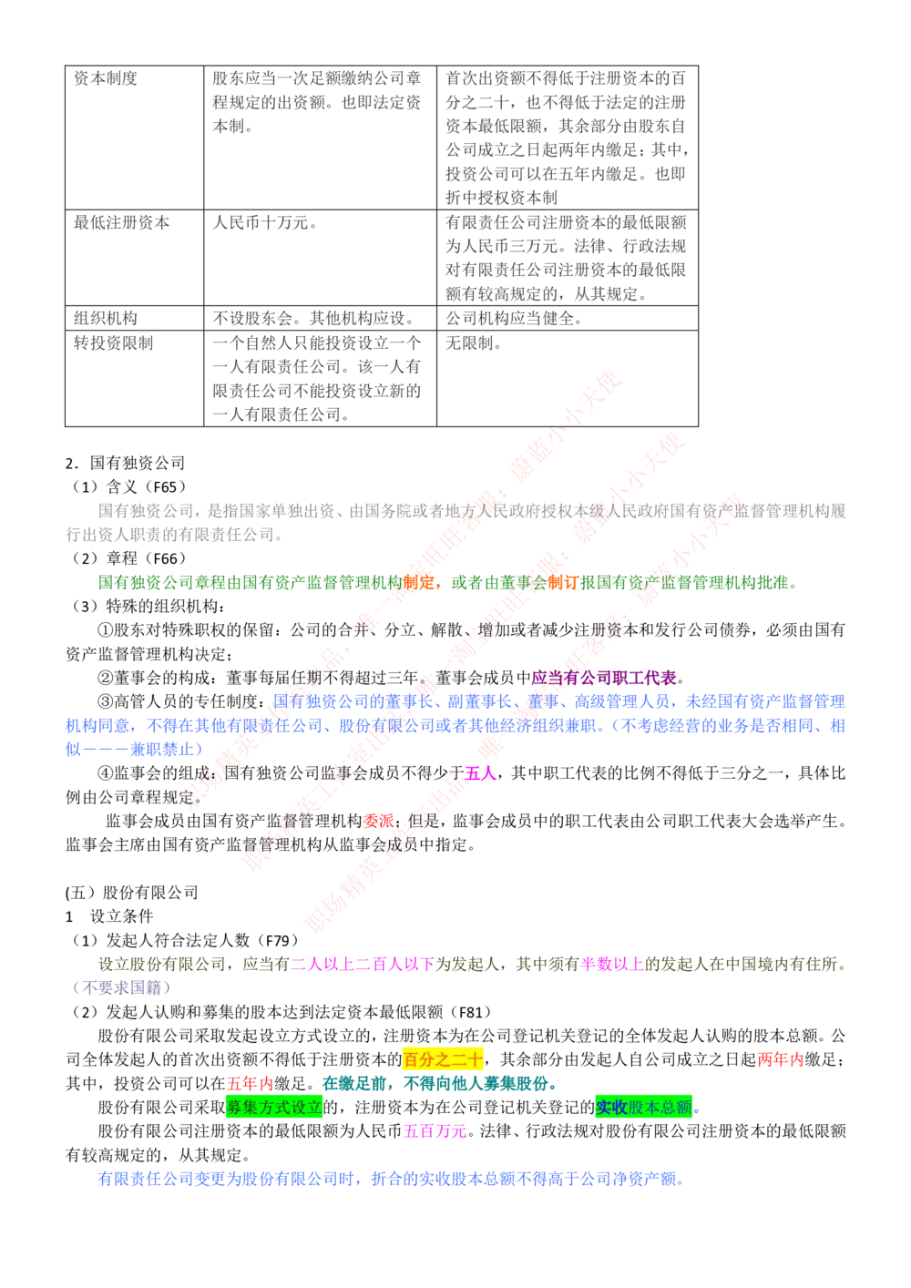1-中国联通招聘笔试精华讲义宝典_2025春招题库汇总_国企-运营商题库_联通笔试资料_2023年中国lian.tong笔试专项复习资料_重中之重之一中国.联通简介知识