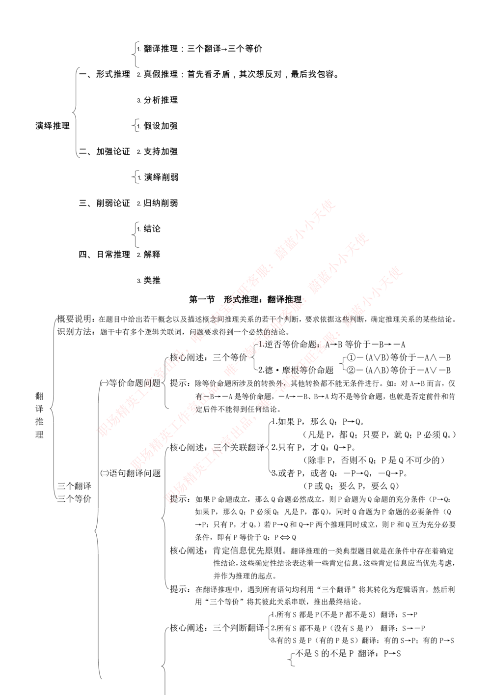 1-中国联通招聘笔试精华讲义宝典_2025春招题库汇总_国企-运营商题库_联通笔试资料_2023年中国lian.tong笔试专项复习资料_重中之重之一中国.联通简介知识