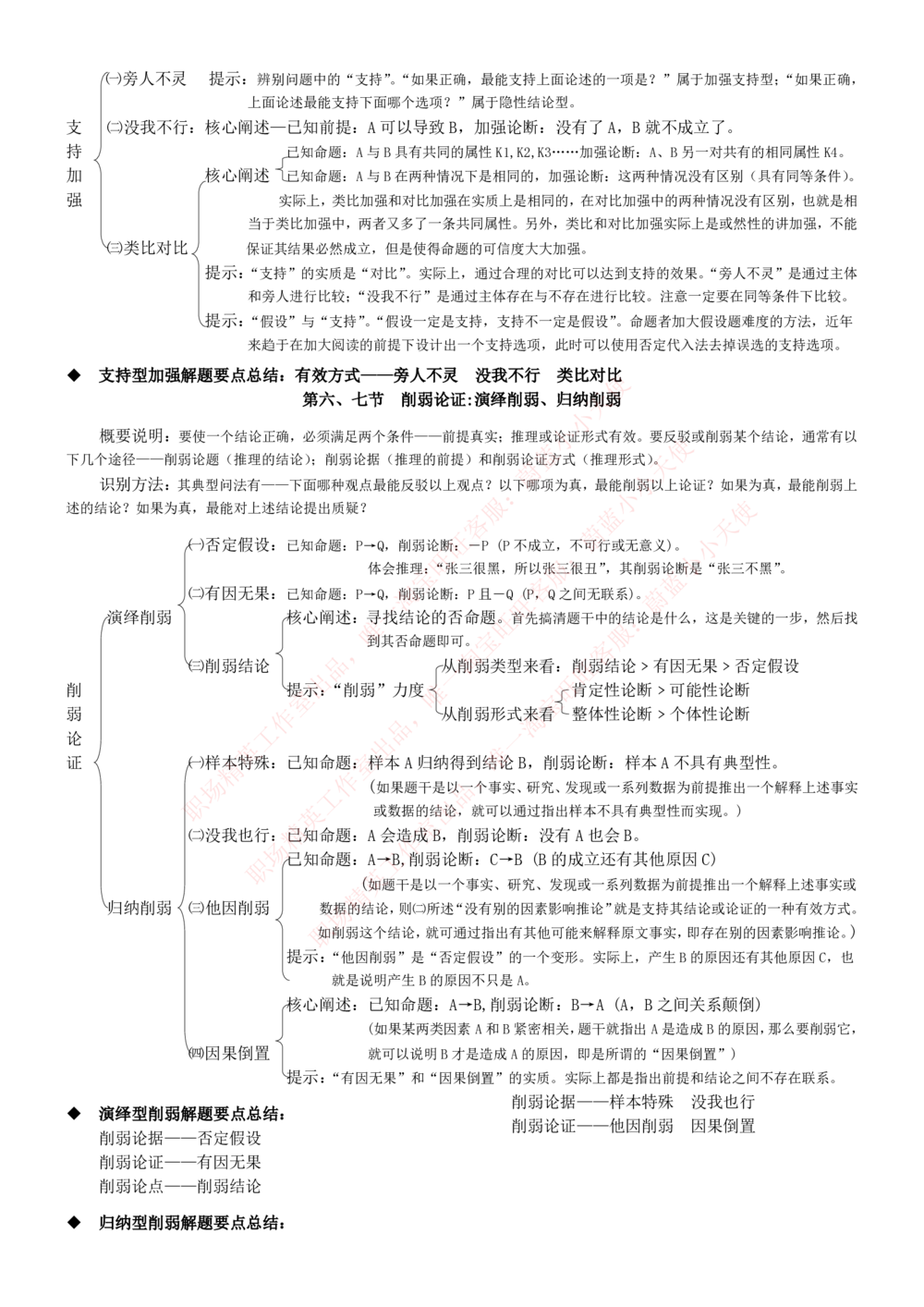 1-中国联通招聘笔试精华讲义宝典_2025春招题库汇总_国企-运营商题库_联通笔试资料_2023年中国lian.tong笔试专项复习资料_重中之重之一中国.联通简介知识