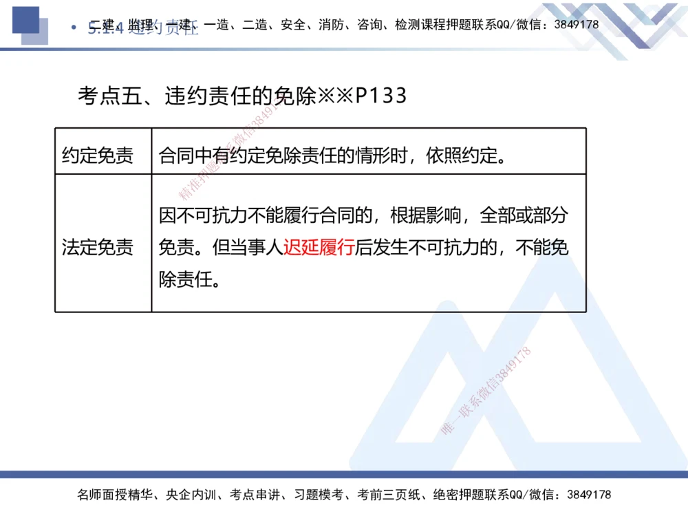 04.2025刘颖-核心考点速记-法规4_2026年一建法规_2025年一建法规SVIP_02-基础精讲✿高端面授✿深度强化_29-法规《核心考点速记》刘颖HX_讲义