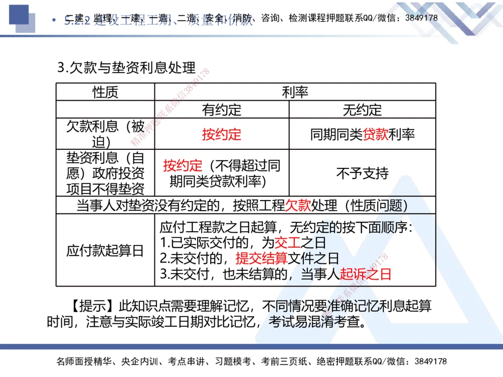 04.2025刘颖-核心考点速记-法规4_2026年一建法规_2025年一建法规SVIP_02-基础精讲✿高端面授✿深度强化_29-法规《核心考点速记》刘颖HX_讲义