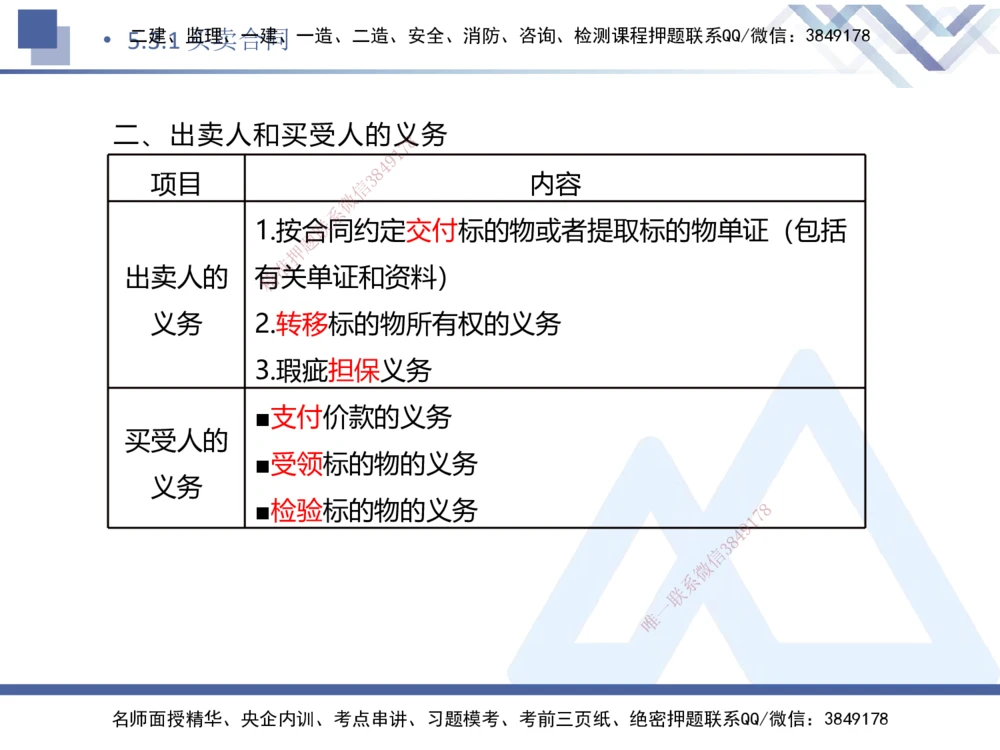 04.2025刘颖-核心考点速记-法规4_2026年一建法规_2025年一建法规SVIP_02-基础精讲✿高端面授✿深度强化_29-法规《核心考点速记》刘颖HX_讲义