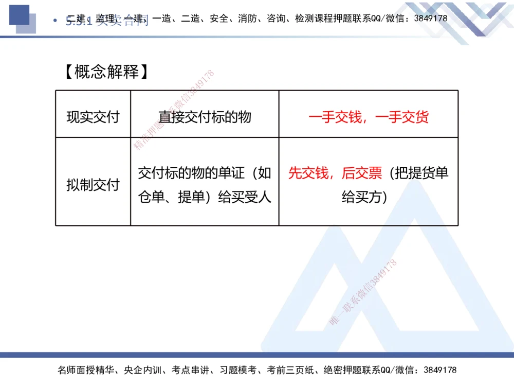 04.2025刘颖-核心考点速记-法规4_2026年一建法规_2025年一建法规SVIP_02-基础精讲✿高端面授✿深度强化_29-法规《核心考点速记》刘颖HX_讲义