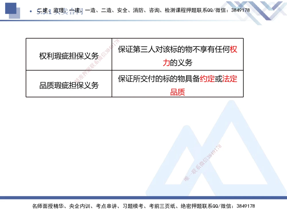 04.2025刘颖-核心考点速记-法规4_2026年一建法规_2025年一建法规SVIP_02-基础精讲✿高端面授✿深度强化_29-法规《核心考点速记》刘颖HX_讲义